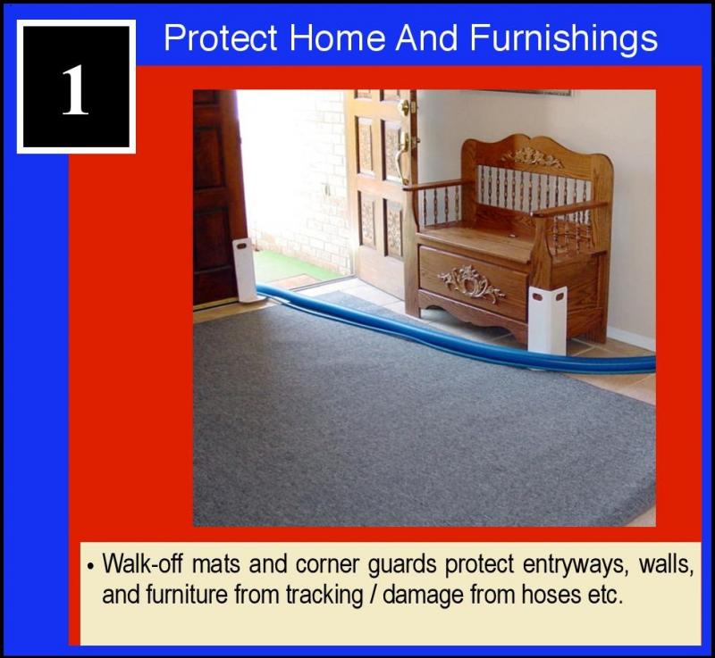 Protect home and furnishing