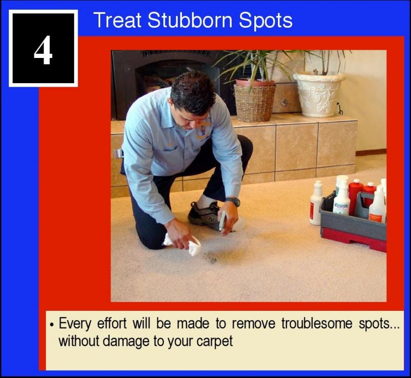 Treat spots