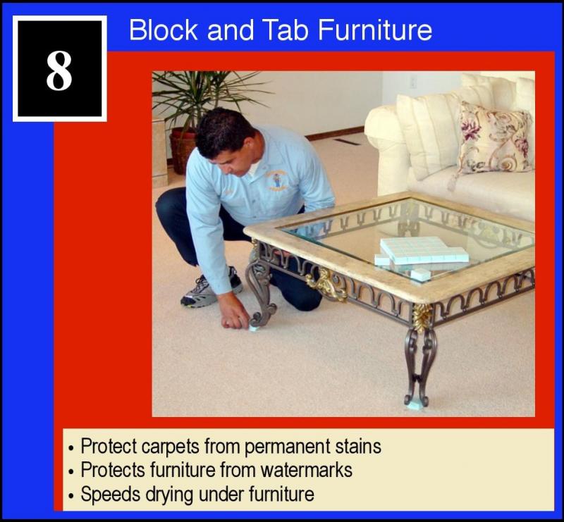 Block and tab furniture